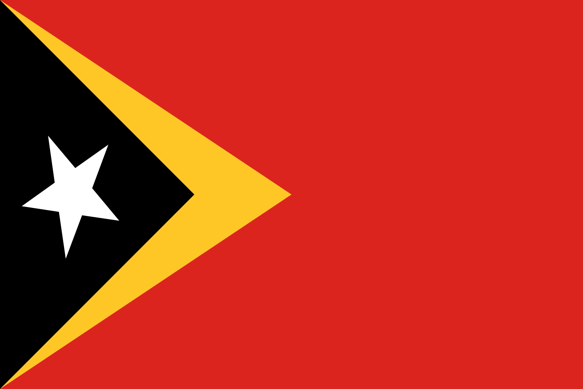 East Timor election.png